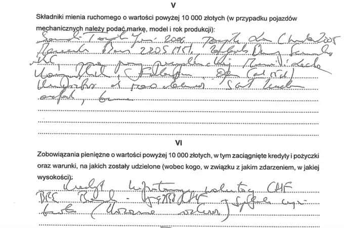 Jak wypełnić oświadczenie majątkowe policja - uniknij najczęstszych błędów