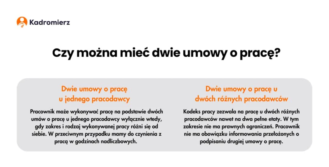 Czy mogę mieć 2 umowy o pracę? Poznaj ważne zasady i ryzyka