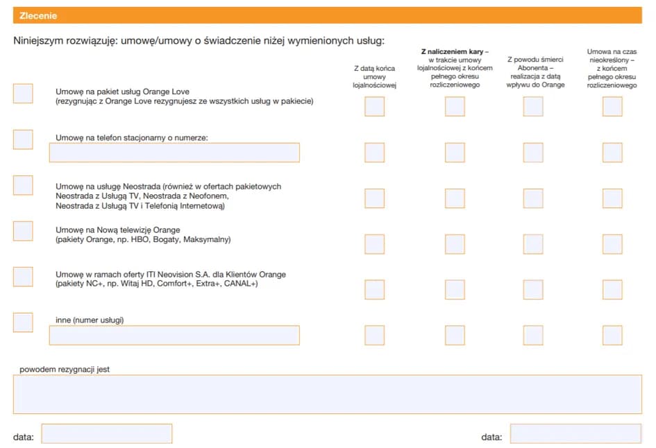 Jak wypowiedzieć umowę w Play i uniknąć dodatkowych kosztów?